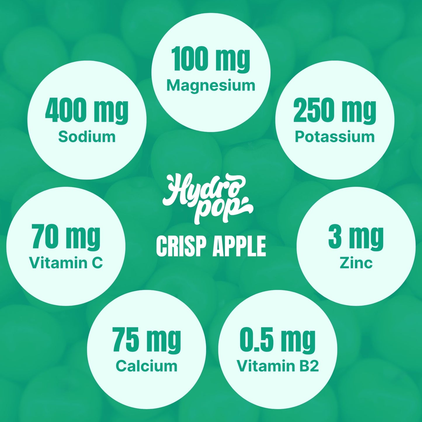 Crisp Apple Daily Electrolyte Hydration Drink 30 Pack