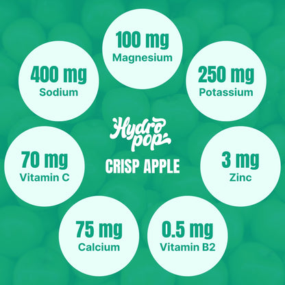 Crisp Apple Daily Electrolyte Hydration Drink 30 Pack