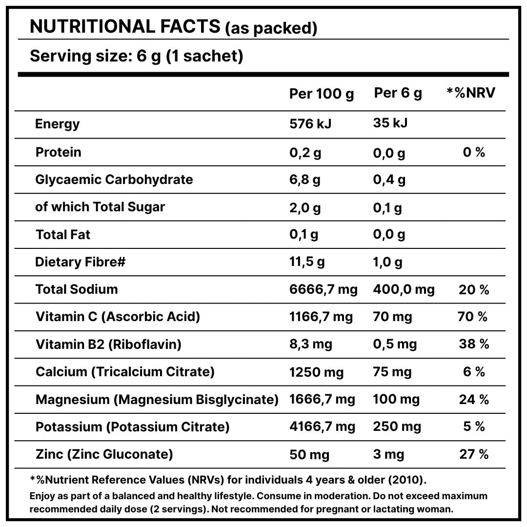 Nutritional facts label for a product with serving size, energy, protein, carbohydrates, and various vitamins and minerals listed.