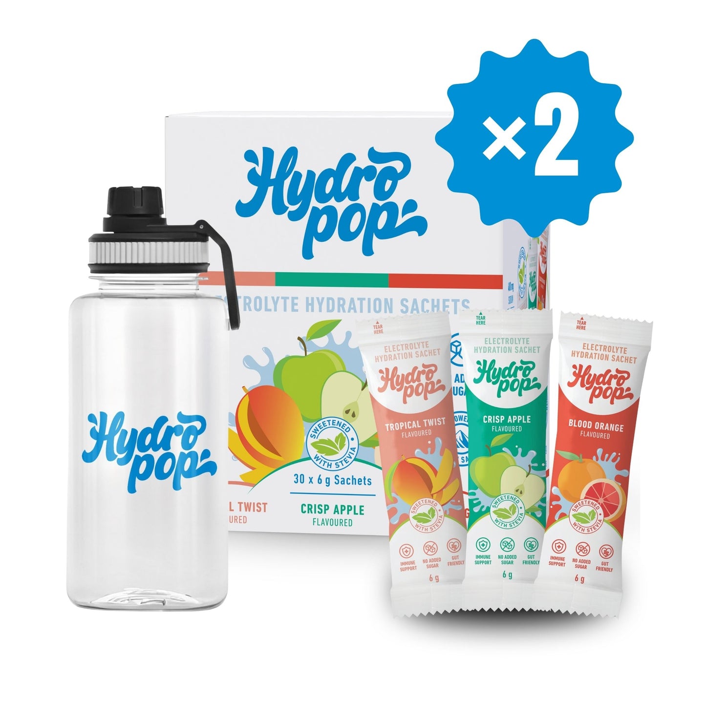 Hydration Duo Bundle