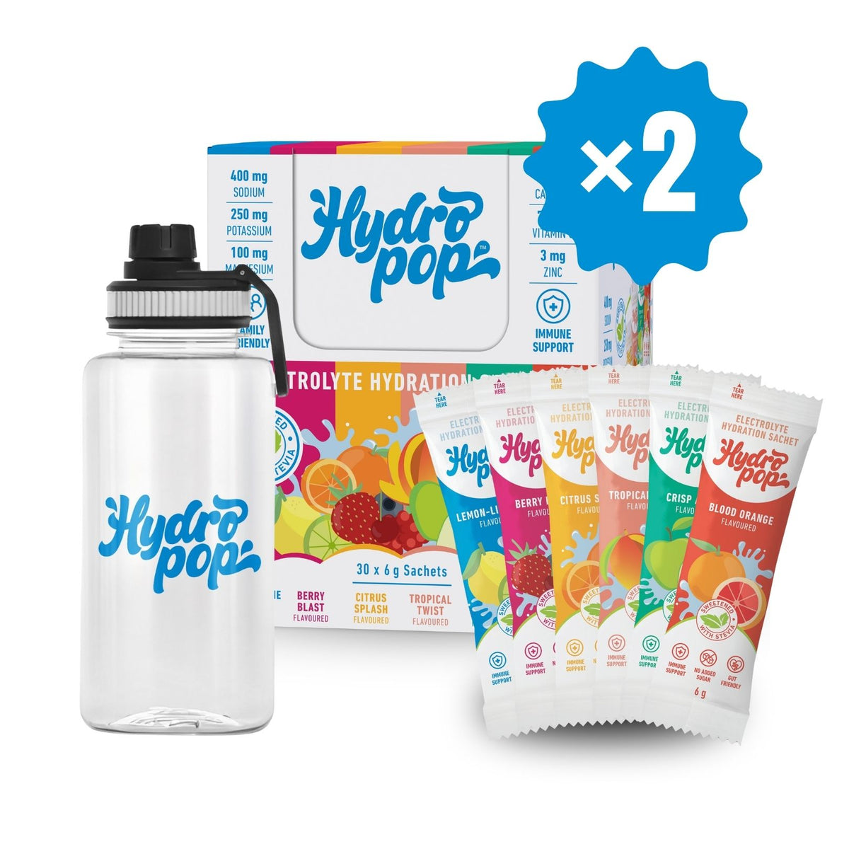 Hydration Duo Bundle