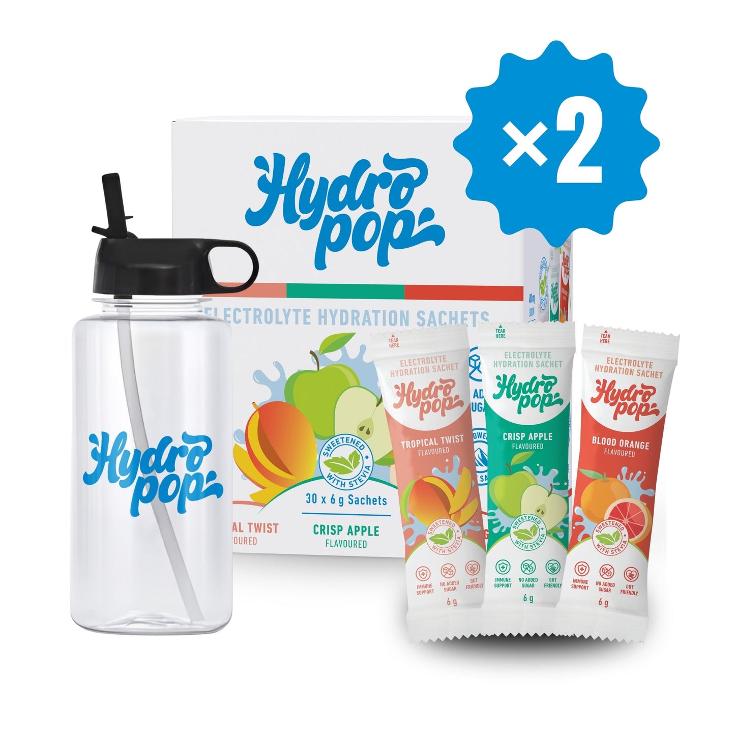Hydration Duo Bundle