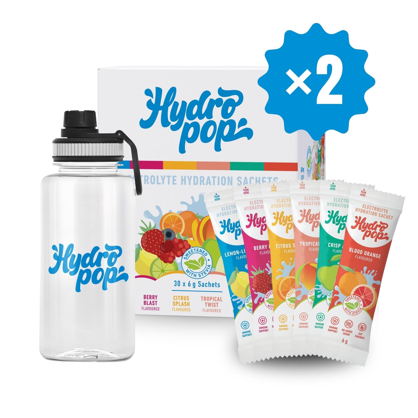 Hydration Duo Bundle