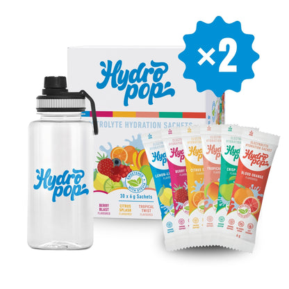 Hydration Duo Bundle