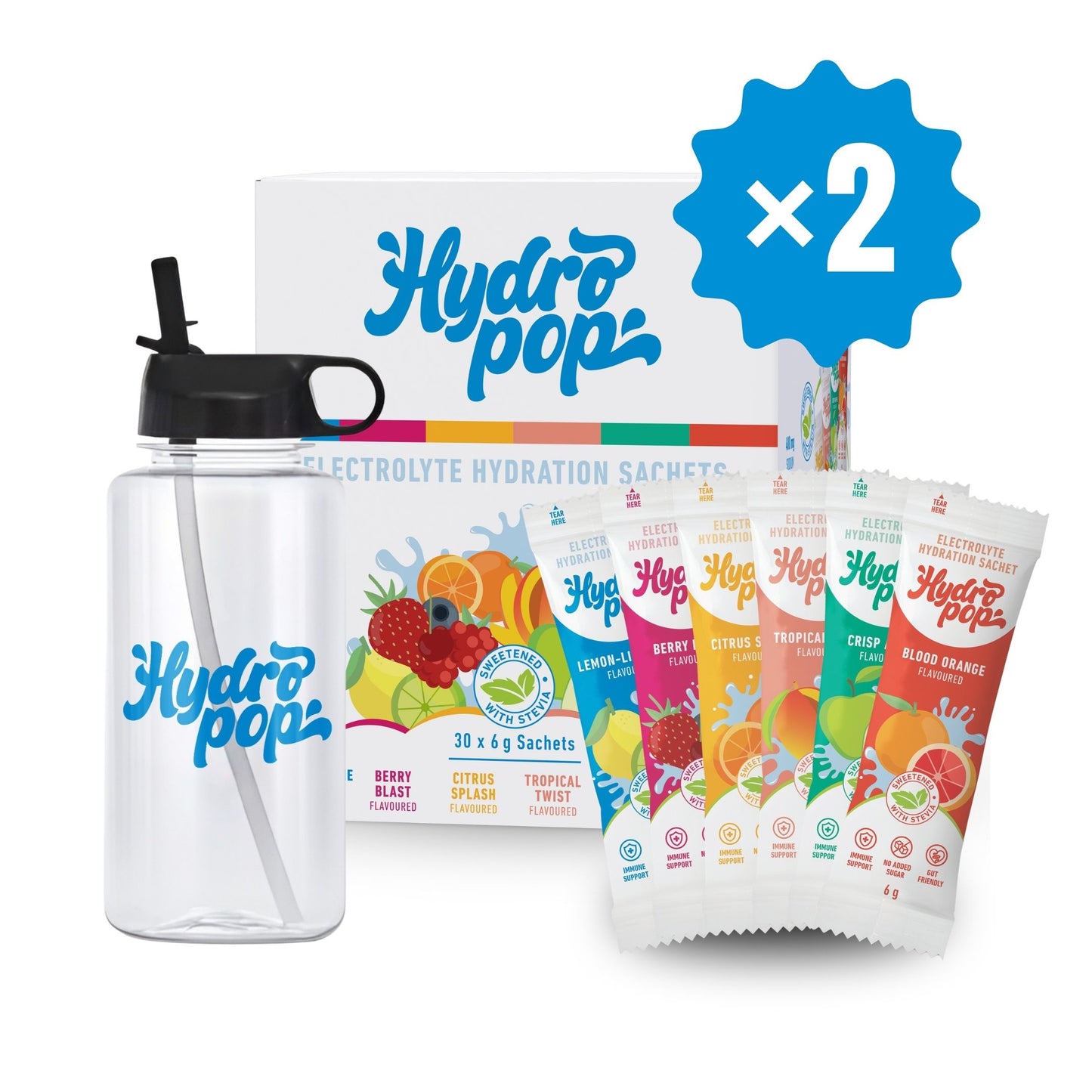 Hydration Duo Bundle
