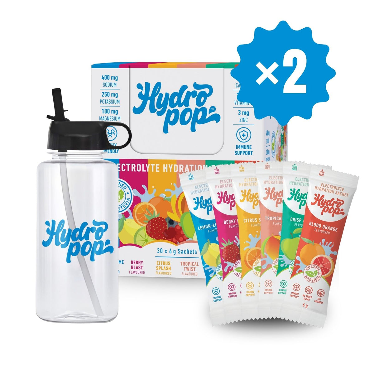 Hydration Duo Bundle