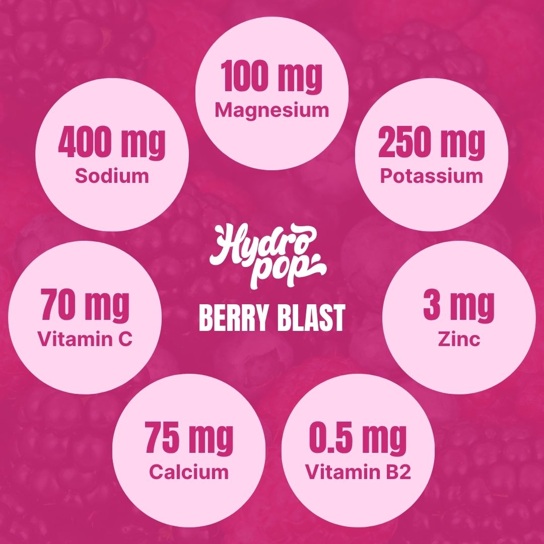 Nutritional information of Hydropop Berry Blast on a pink background