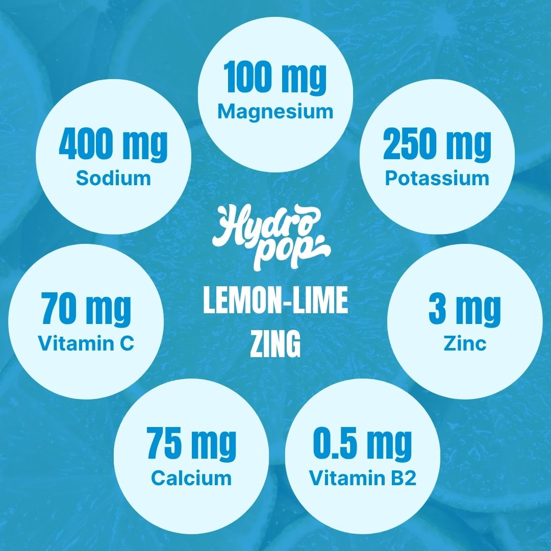 Nutritional information of Hydropops Lemon-Lime Zing on a blue background