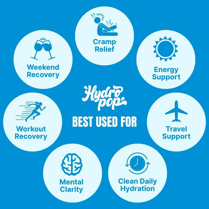 Promotional graphic for Hydropop with icons and text on a blue background