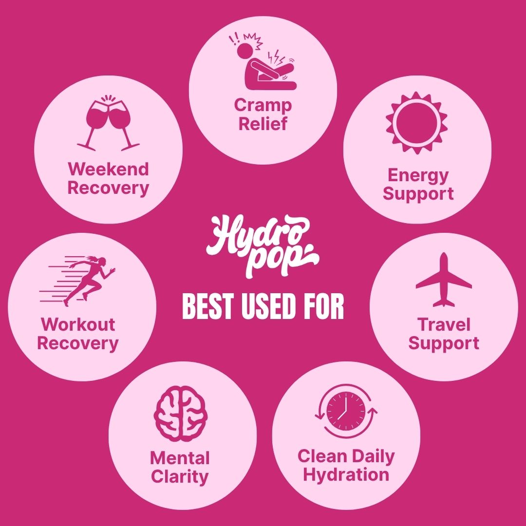 Promotional graphic for Hydropop with various uses on a pink background