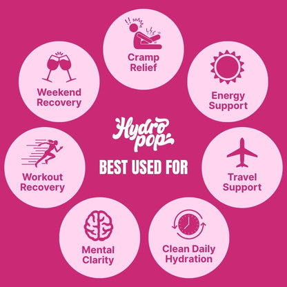 Promotional graphic for Hydropop with various uses on a pink background